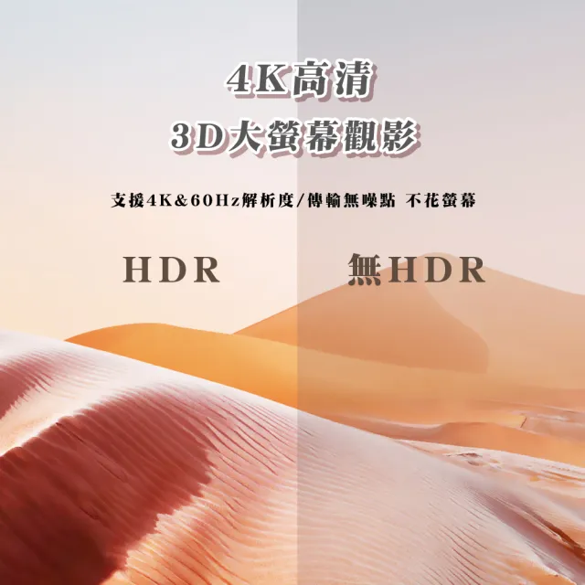 【科技達人】4K高清 雙模式切換HDMI切換器(2進1出 1進2出 電競 switch可 電腦 機上盒 投影機 切換分配器)
