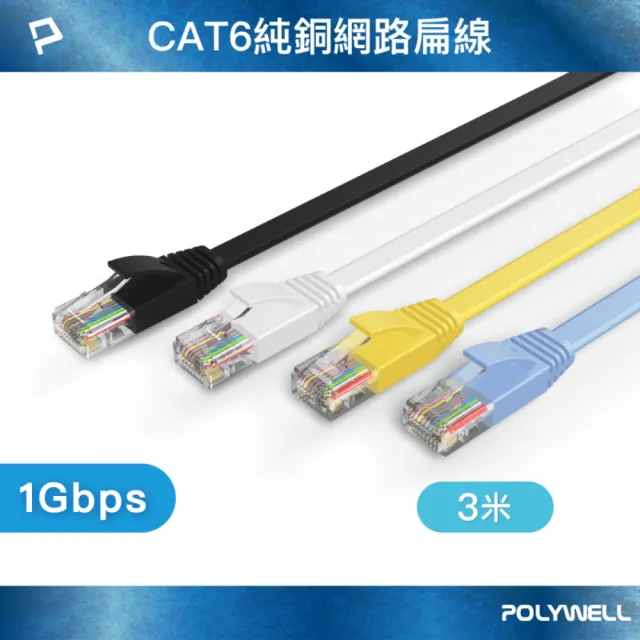 【POLYWELL】CAT6 高速網路傳輸扁線 /3M