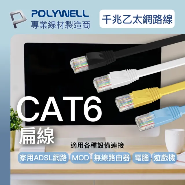 【POLYWELL】CAT6 高速網路傳輸扁線 /1M