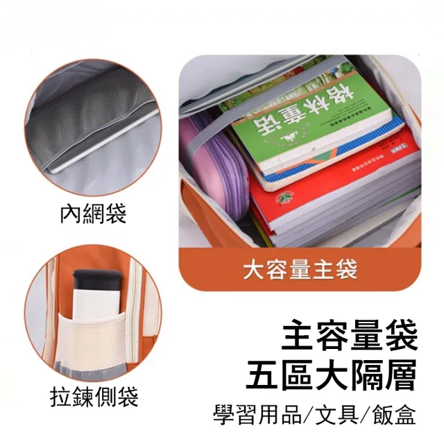 【Janyo】雲朵輕量護脊書包 防潑水國小學生書包 兒童減負雙肩包 後背包