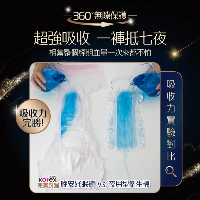 【Kotex 靠得住】晚安/抑菌/舒涼好眠褲 褲型衛生棉 箱購 M/L/XL(一般2片x18包/抑菌2片x16包/舒涼2片x12包)