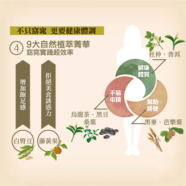 【IKOR】極黑逆 綠咖啡豆錠狀食品x1盒(15袋/盒 日本機能雙認證成分 光甘草定 綠原酸 好比例 急速燃燒)