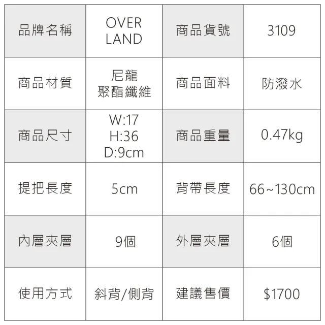 【OverLand】美式十字軍 - 素面造型胸背包/肩背包(3109)