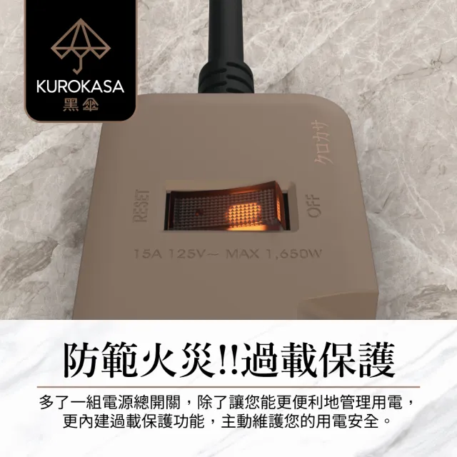 【iPlus+ 保護傘】7切6座3P延長線2.7M-黑傘消光拿鐵系列(KU-3766-9-LT)