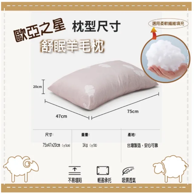 歐亞之星舒眠羊毛枕-2入(舒眠羊毛枕2入)