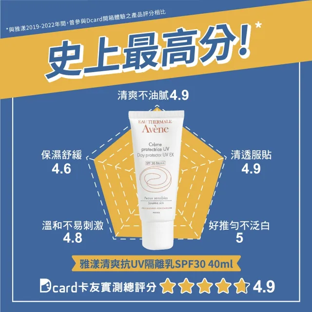 【Avene 雅漾官方直營】雙11囤貨組★抗UV防曬隔離3入囤貨組(妝前乳)