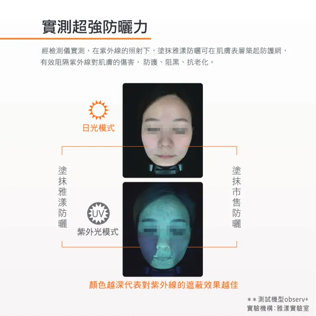 【Avene 雅漾官方直營】618限定★抗UV防曬隔離3入囤貨組(妝前乳)