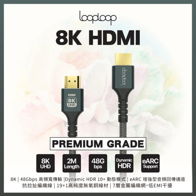 LOOPLOOP 8K超高解析影音傳輸線 8K HDMI(2M)