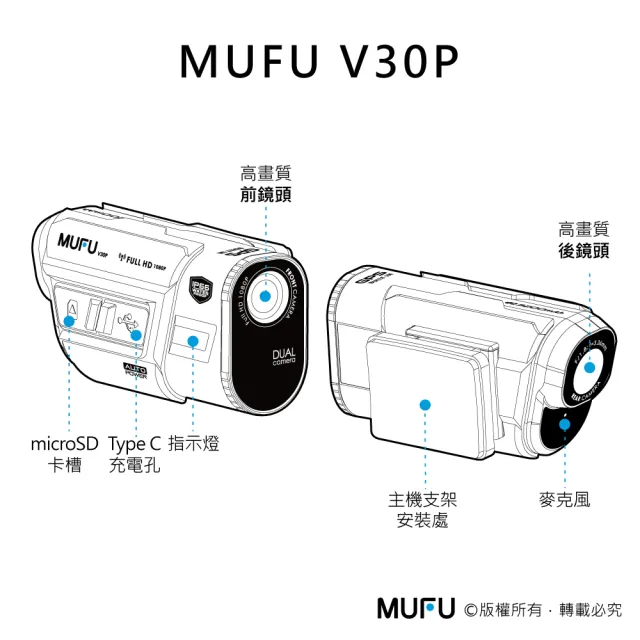 【MUFU】前後雙錄機車行車記錄器V30P好神機(內建GPS取締點播報)