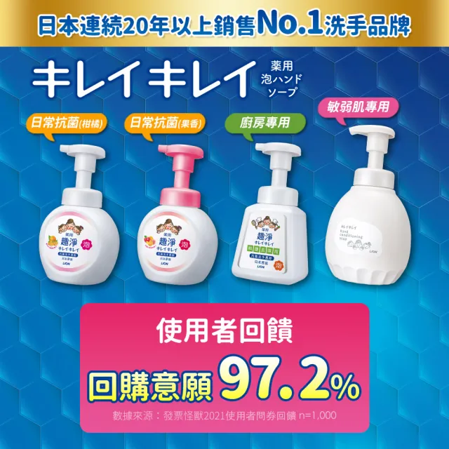 【LION 獅王】趣淨抗菌洗手慕斯 清爽柑橘/清新果香250ml(買一送一)