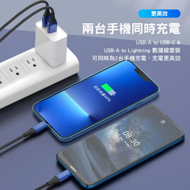 【NOKIA】1+1超值組P8201Combo USB轉Type-C/Lightning 1.25M 鋁合金快充充電傳輸線(送65W充電器組)