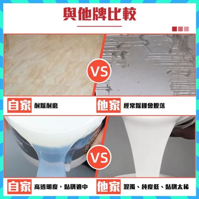 【生活達人】GALEN伽蘭強效透明防水膠 300g 贈刷子(防水 止漏 修補神器)
