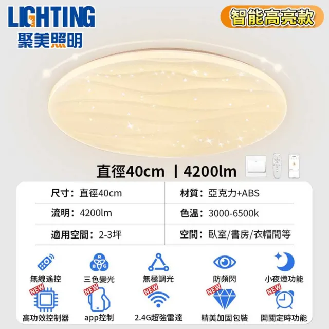 【聚美照明】led水波纹吸頂燈 5cm超薄吸頂燈 40CM 4200lm 智能高亮款(星空水波紋設計/防藍光護眼燈)