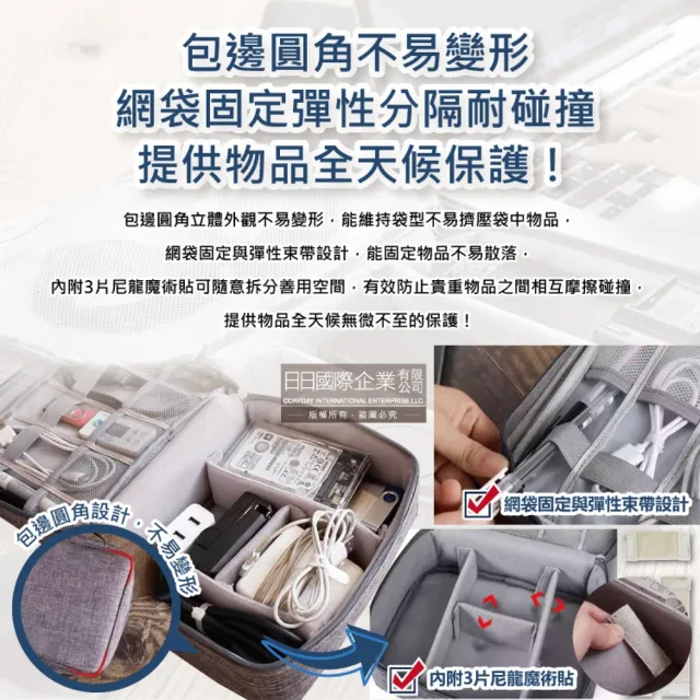 【Travel Season】韓版3C配件防水充電線收納包-黑色(滑鼠相機手機電源線USB/收納袋可放旅行箱登機箱)