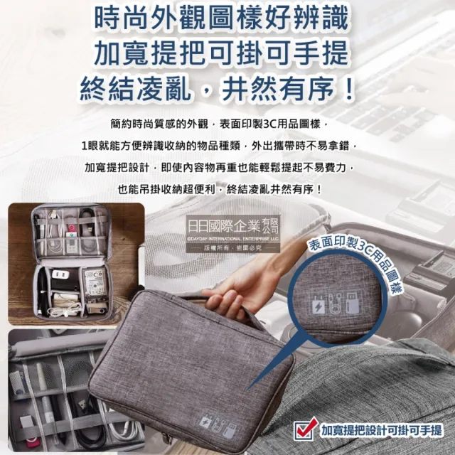 【Travel Season】韓版3C配件防水充電線收納包-黑色(滑鼠相機手機電源線USB/收納袋可放旅行箱登機箱)
