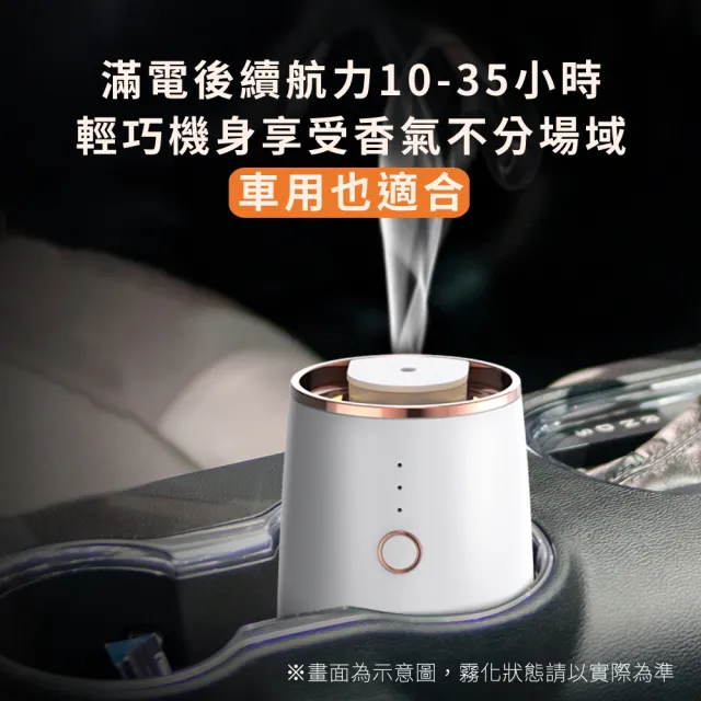 【草本24】Herb24 晨霧純精油擴香儀II_10瓶精油豪華組：贈12格收納木盒(專櫃品牌直營 保固半年)