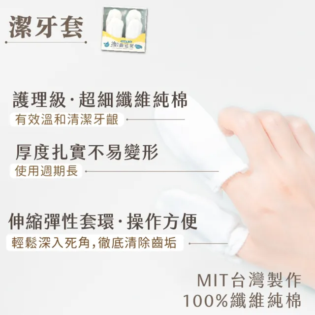 【GOODMO 歸毛家族】全方位牙周修護組合 齒留香噴液 護齒凝膠 潔牙套(貓狗刷牙/口腔清潔/去口臭/牙垢)