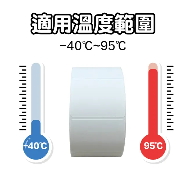 【CLEAN 克林】10捲裝 感熱標籤貼紙 32x25mm 1000張/捲(熱感應貼紙 POS感熱貼紙 餐廳 咖啡店 手搖飲料)