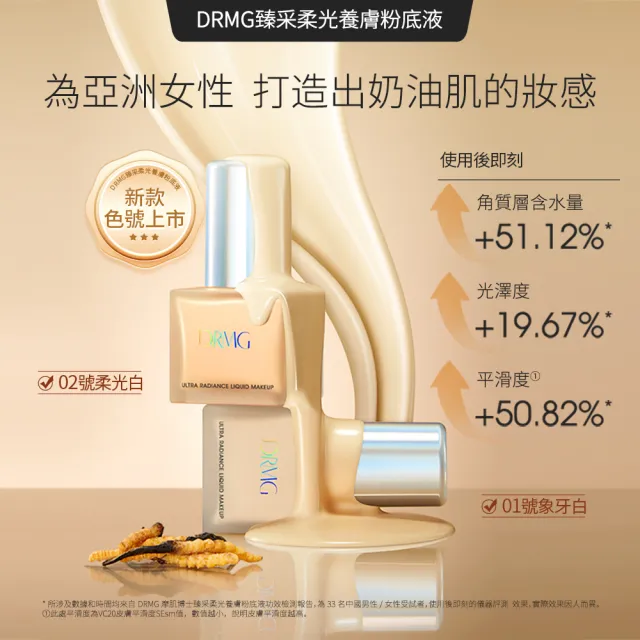 【巨星優選】摩肌博士 DRMG臻采柔光養膚粉底液(01號象牙白/02號柔光白)