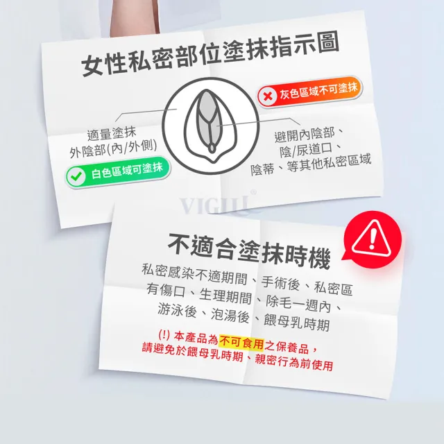 【VIGILL 婦潔】私密唇美白精華30mL(男女可用!專門針對私密處肌膚設計)