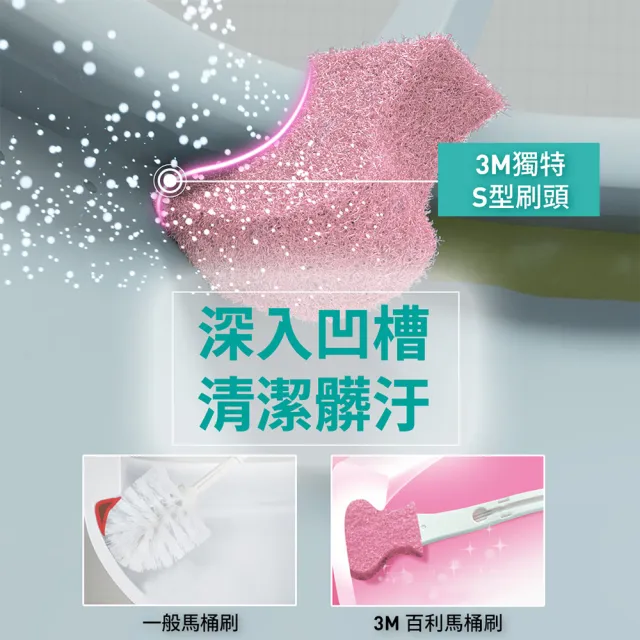 【3M】百利替換式馬桶刷升級款 補充包-5刷頭入(薰衣草/香檸/無香 可任選)