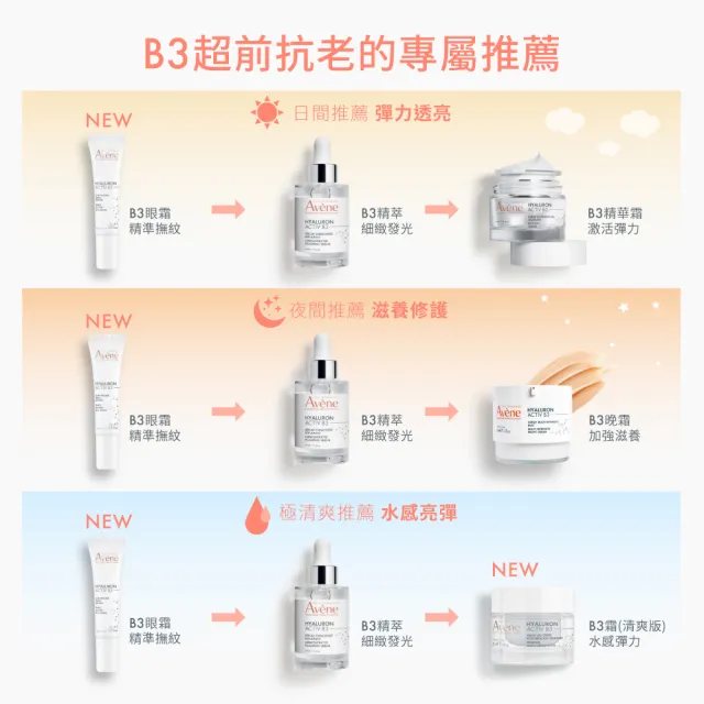 【Avene 雅漾】B3彈力透亮精華霜50ml_清爽版(KOL推薦款)