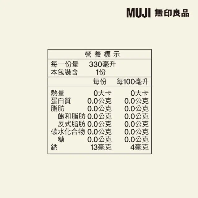 【MUJI 無印良品】原味氣泡水/330ml