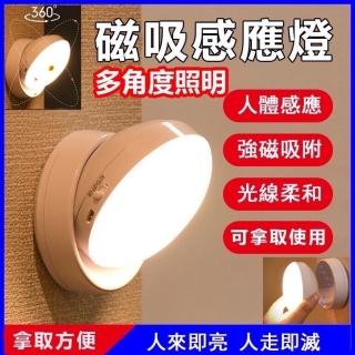 可旋轉角度LED磁吸感應燈(USB充電人體感應護眼小夜燈)