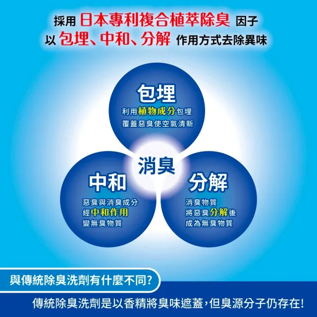 【南僑水晶】極淨除臭水晶肥皂液體洗衣精補充包箱購800gX8包(天然/環保/低敏/除臭/香氛/運動機能衣適用)