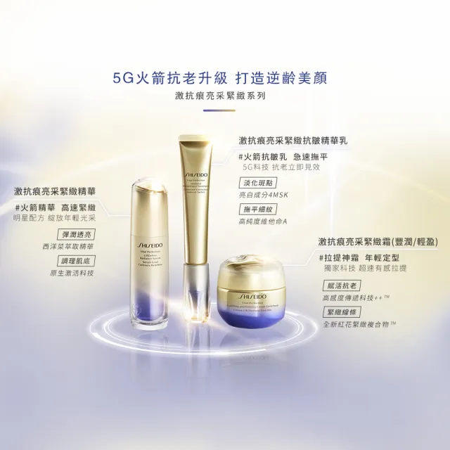 【SHISEIDO 資生堂國際櫃】激抗痕亮采緊緻精華40ml(拉提精華液)