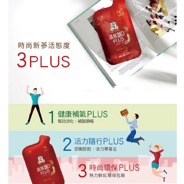 【正官庄】活蔘28D PLUS 2盒組(80mlx30入/盒)-牛磺酸 維他命B 幫助消化 補氣