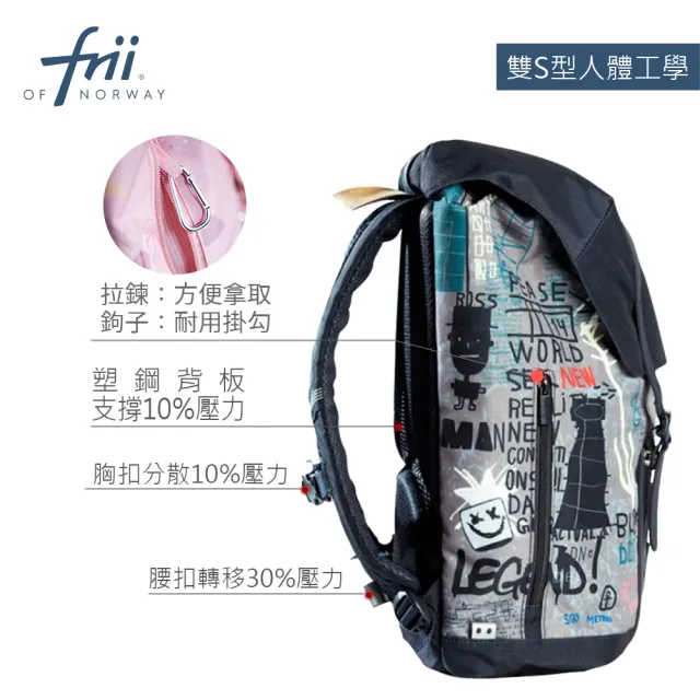 【Frii】30L 970g｜羽量護脊書包｜多色款(Frii自由想像精選 適用身高140-180cm)