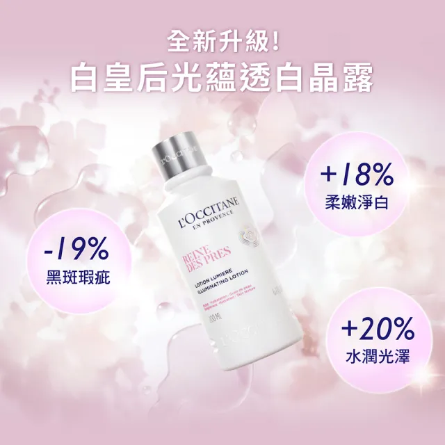 【L’Occitane 歐舒丹】光蘊透白雙星組(淨白晶萃30ml+凝霜50ml 送化妝包/美白/保濕霜/精華)