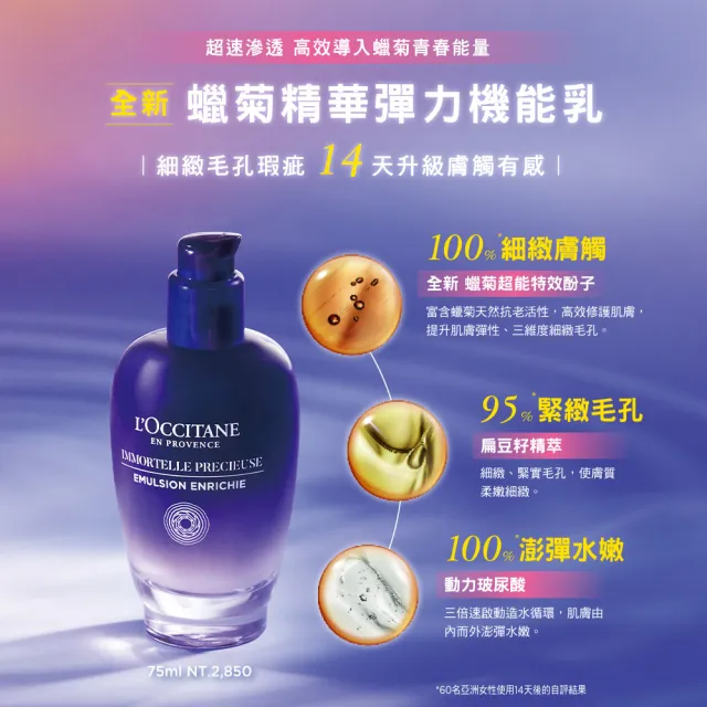 【L’Occitane 歐舒丹】蠟菊精華柔嫩組(彈力機能乳75ml+肌活露30ml 送精華露30ml+精華霜4ml/精華)