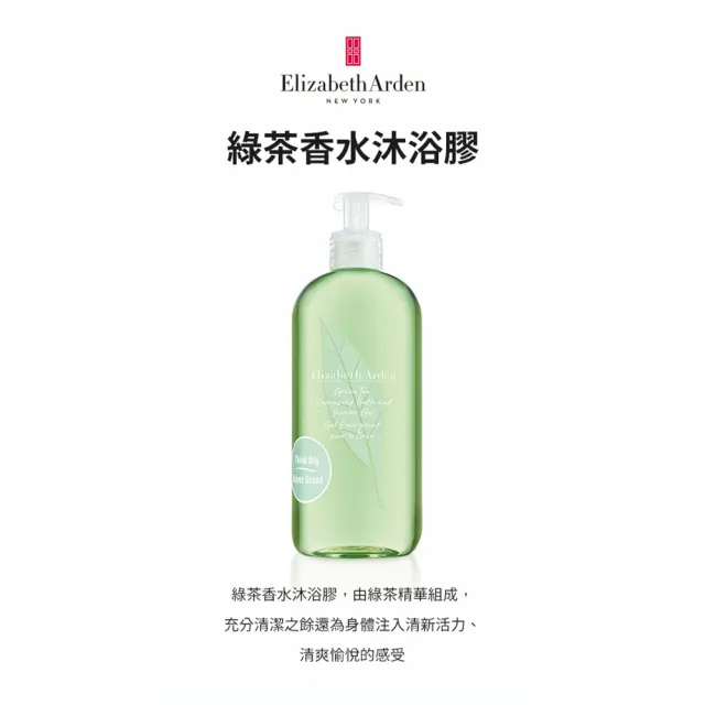 【伊麗莎白雅頓】官方直營 綠茶活力香氛組(沐浴膠500ml+身體乳500ml)