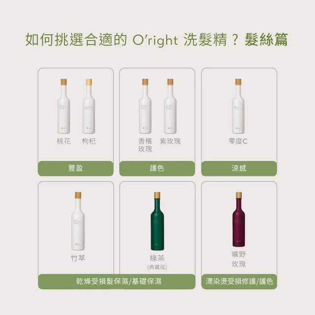 【O’right 歐萊德】全系列洗髮精400ml(多款任選/各種髮質適用/無矽靈/USDA)