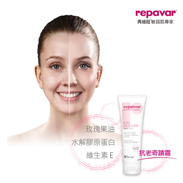 【Repava 芮培菈】玫瑰果油乳霜 125ml 2入組(抗老保濕乳霜 / 專業醫師推薦)