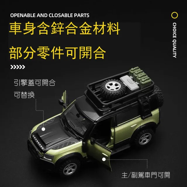 【Gunlala模型】1:43 DIY動手改裝版 LAND ROVER DEFENDER 110 模型車(模型 路虎SUV 露營車 模組化模型車)