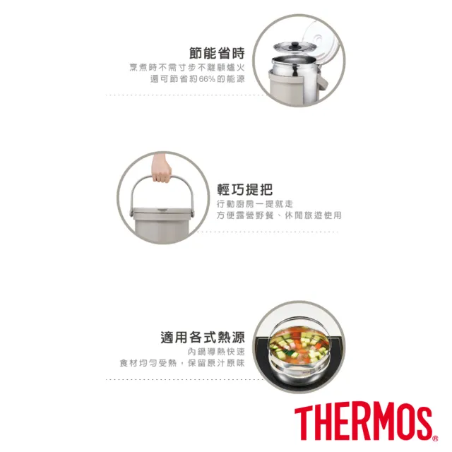 【THERMOS膳魔師】橡實棕不鏽鋼真空保溫燜燒提鍋4500ml(TCRA-4501-NEBW)