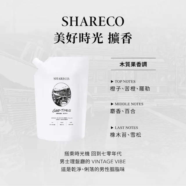 【SHARECO】捕蠅草迷幻空間擴香圓瓶160ml x2/空瓶不含擴香棒&擴香液+擴香補充包450ml(多款任選)