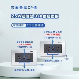 【易智快充】磐石系列-國際牌 Panasonic Glatima面板 25W USB快充插座(插座+25W USB+插座)