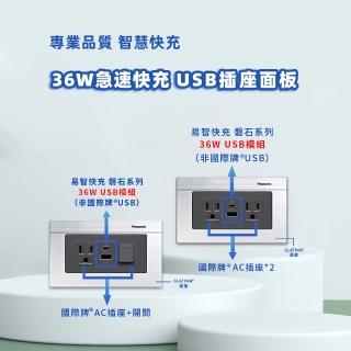 【易智快充】磐石系列-國際牌 Panasonic Glatima面板 36W USB快充插座(插座+36W USB+開關)