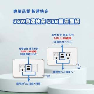 【易智快充】磐石系列-國際牌 PanasonicRisna白蓋面板 36W USB快充插座(插座+36W USB+插座)