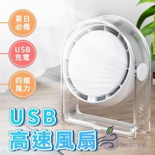 【BESTHOT】桌面立式USB大風力風扇(桌上風扇 桌面風扇 小風扇 USB風扇)