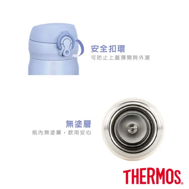 【THERMOS 膳魔師】酷洛米不鏽鋼超輕量彈蓋真空保溫瓶500ml(JNL-504KU-DGY)