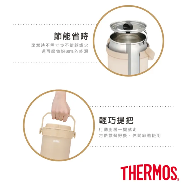 【THERMOS膳魔師】奶茶褐不鏽鋼真空燜燒提鍋1500ml(RPF-20-LMT)