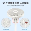 【Philips 飛利浦】270度3D渦輪循環扇 12hr定時 可遙控(ACR3142SFD)