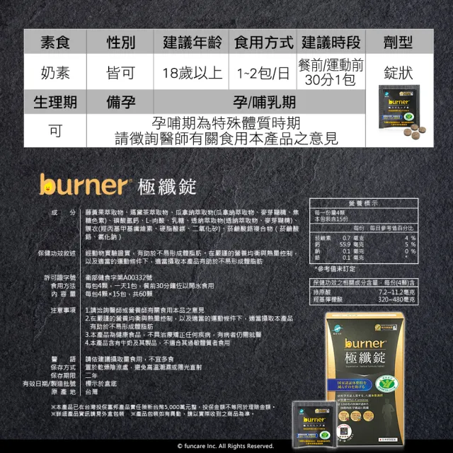 【船井burner倍熱】極纖錠黑金版4盒(共240顆)+夜孅胺基酸EX PLUS 2盒(共80顆)(宋芸樺愛用推薦)