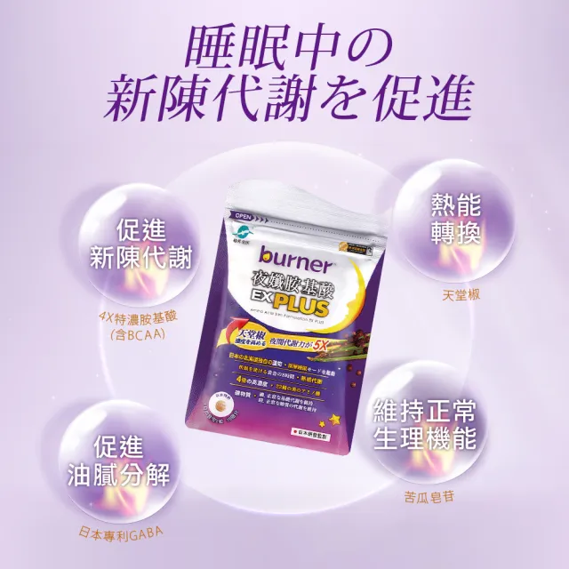 【船井burner倍熱】極纖錠黑金版4盒(共240顆)+夜孅胺基酸EX PLUS 2盒(共80顆)(宋芸樺愛用推薦)