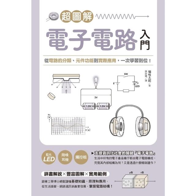 【momoBOOK】超圖解電子電路入門：從電路的分類、元件功能到實際應用 一次學習到位！(電子書)
